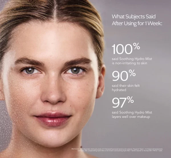 ZO® Soothing Hydro Mist. Results after one week
