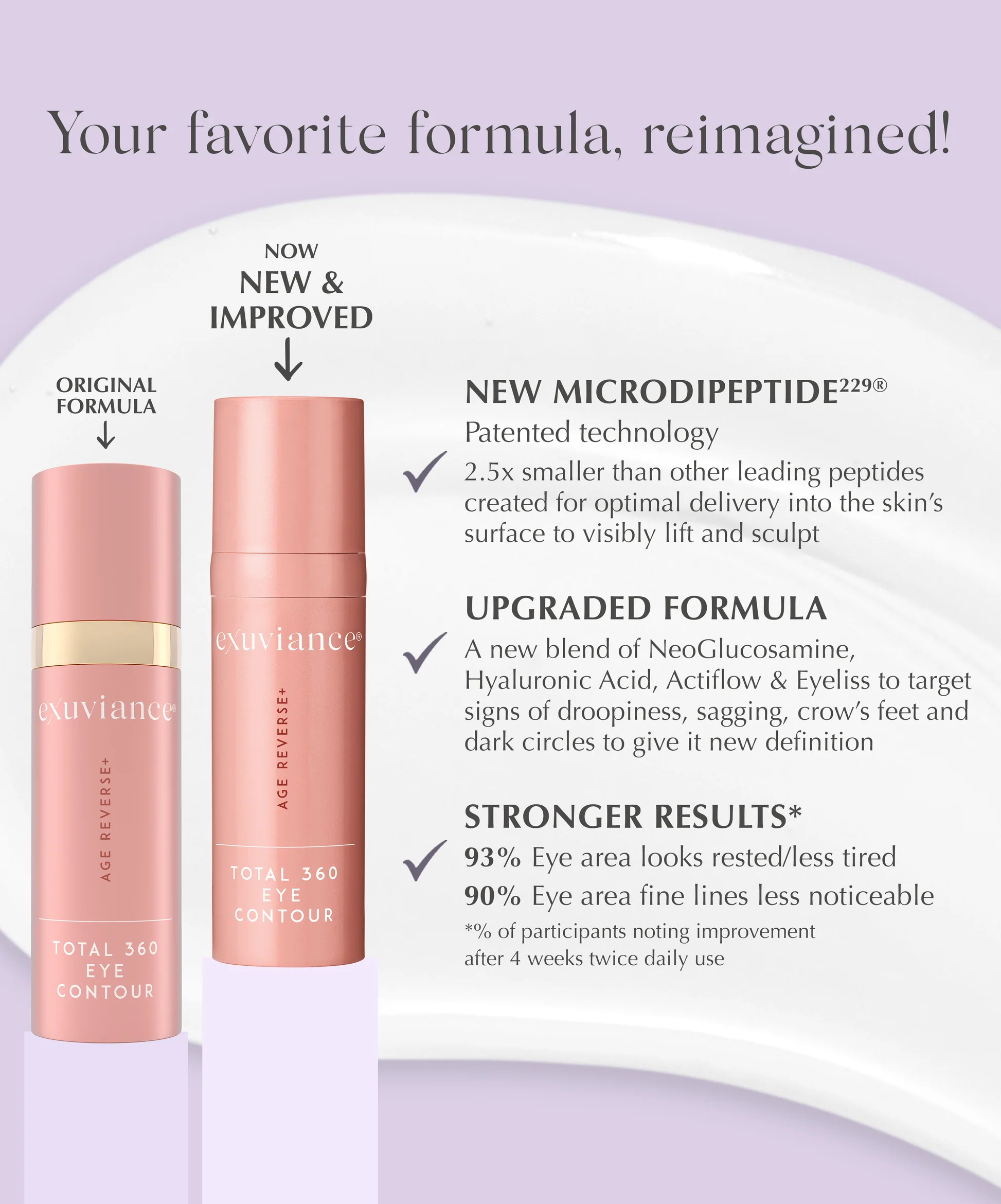 The new Exuviance Age Reverse Plus Total 360 Eye Contour featuring MicroDiPeptide229 technology