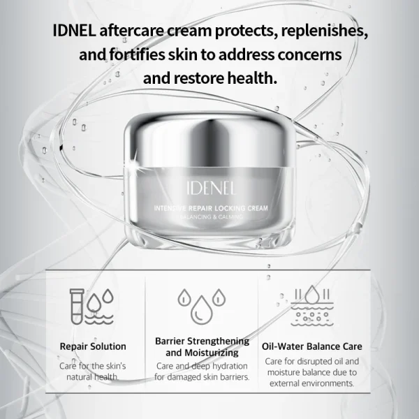 IDENEL Intensive Repair Locking Cream 50ml including infographic giving details of product uses